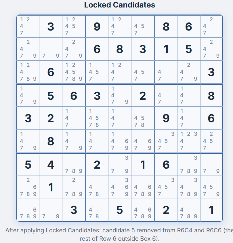Grille apr&egrave;s Locked Candidates &mdash; candidat 5 supprim&eacute; de L6C4 et L6C6