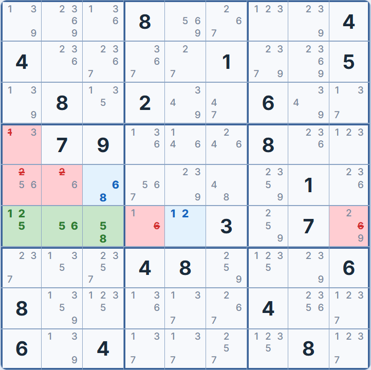 Sue de Coq Fila 6 y Bloque 4 &mdash; celdas de intersecci&oacute;n F6C1, F6C2, F6C3 en verde; ALS de fila F6C5 y ALS de bloque F5C3 en azul; objetivos de eliminaci&oacute;n en rojo