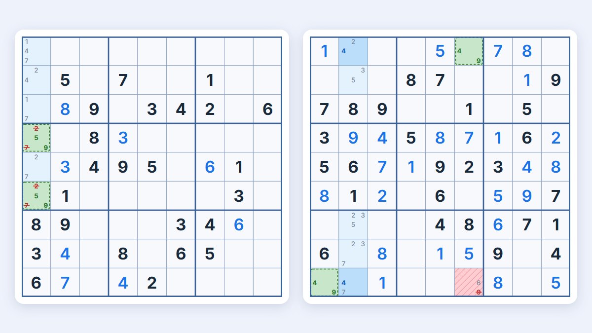 Guida alle alternative al Sudoku del New York Times con varie griglie e varianti